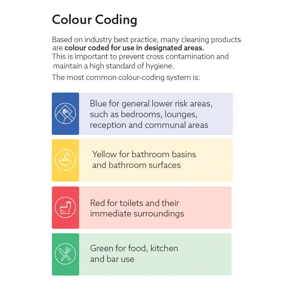 Washable Soft Broom Head