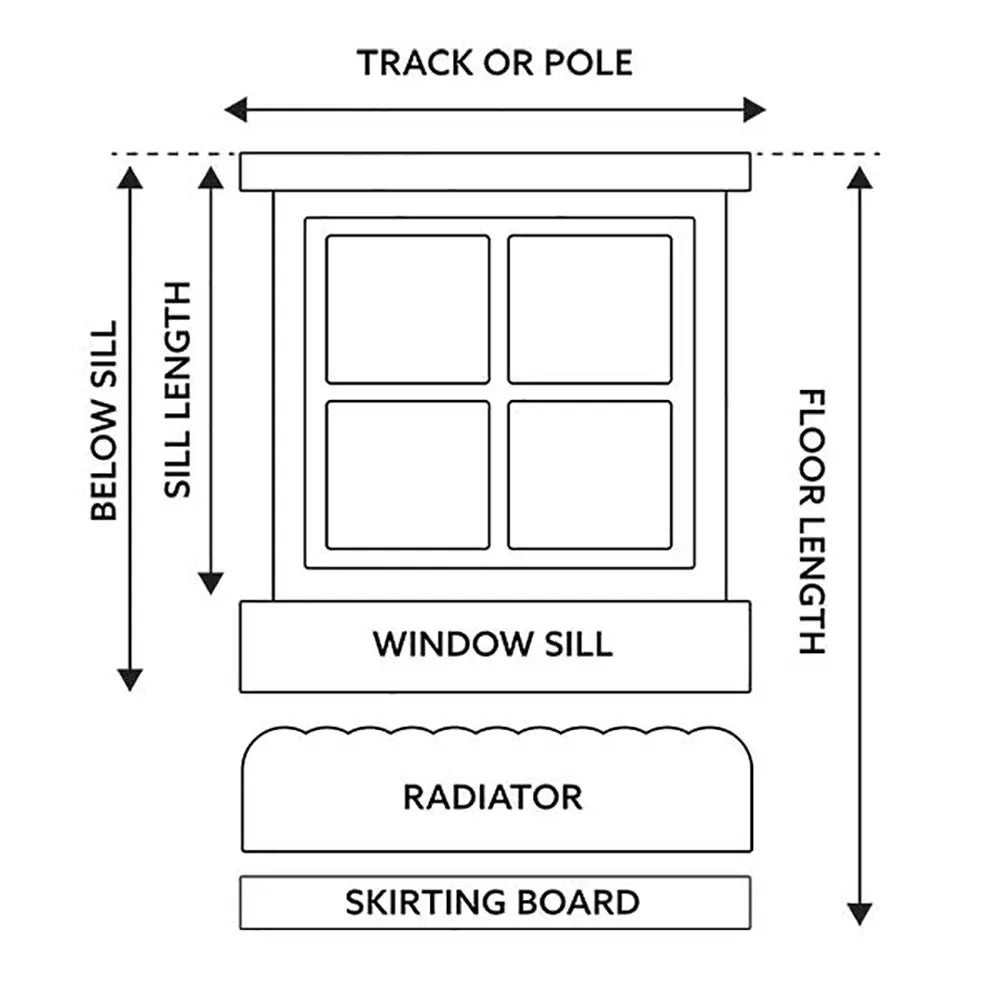 Diagram of window dimensions