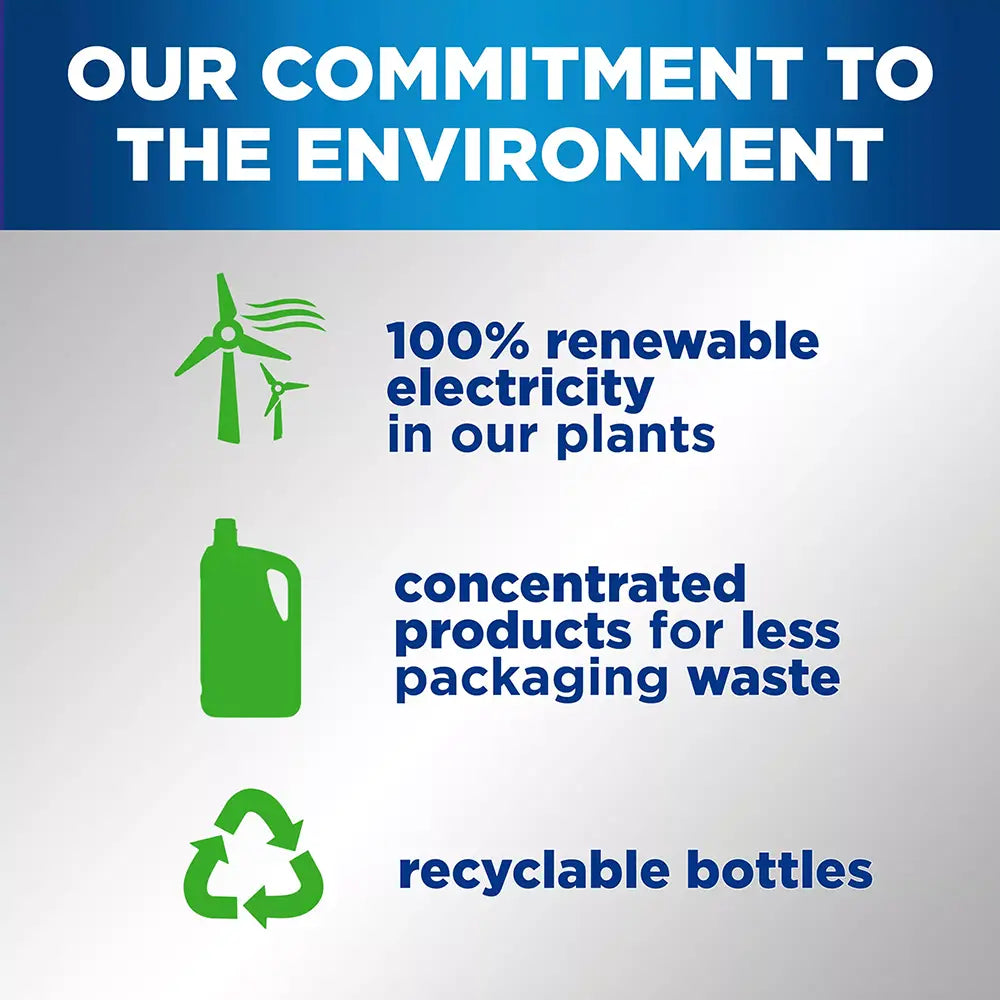 Fairy Professional Washing-Up Liquid 5L