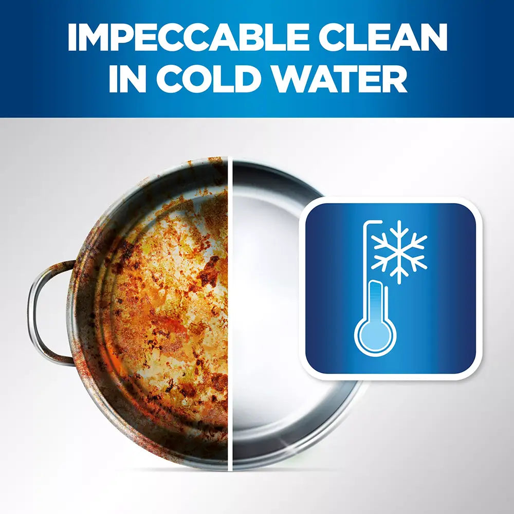 Fairy Professional Washing-Up Liquid 5L