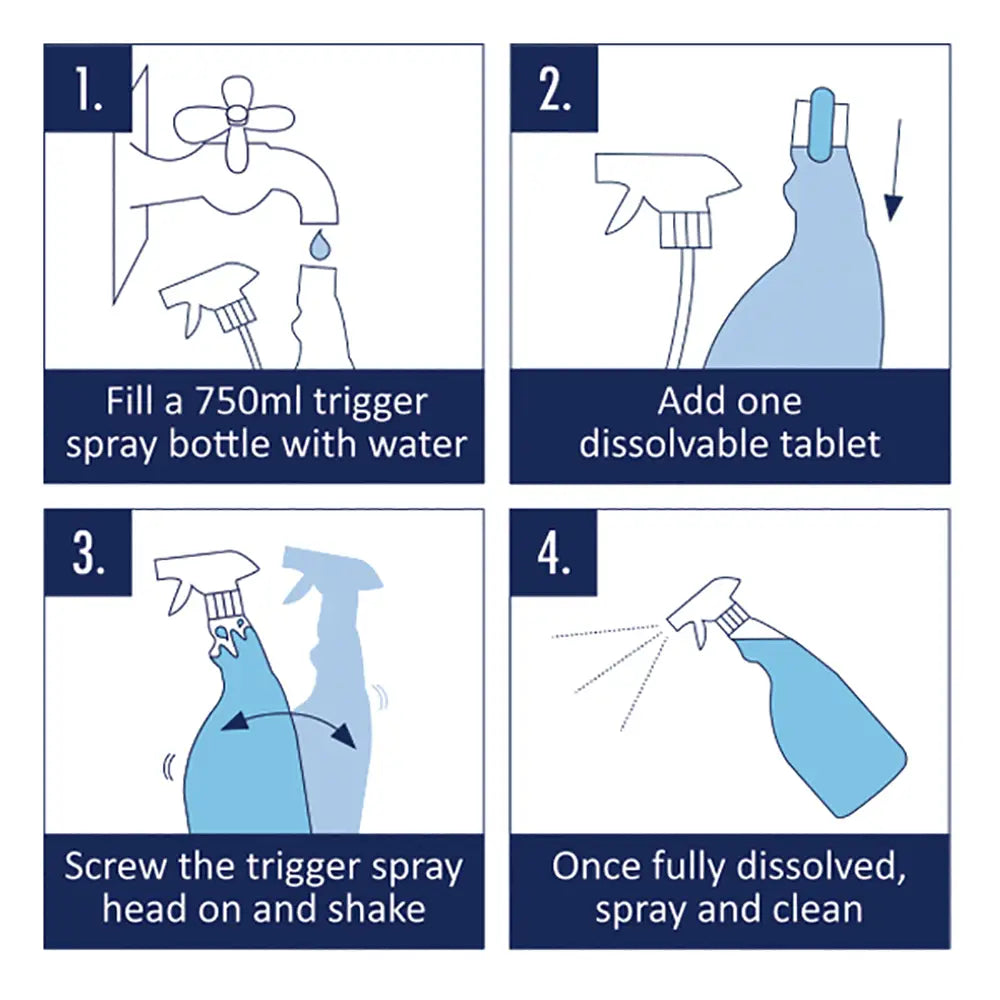 Janstar Glass Cleaner Dissolvable Tablets - Pack of 2 use instructions