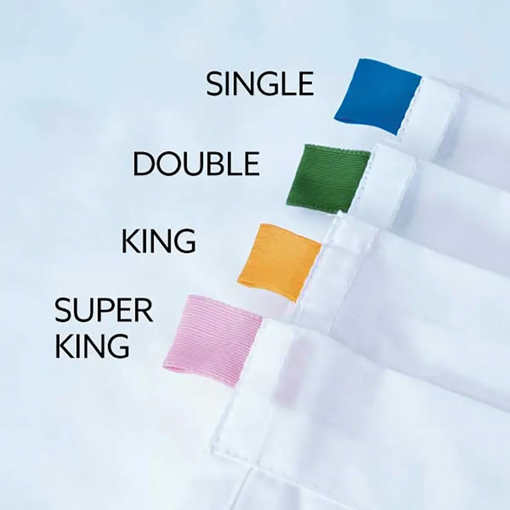 Fitted sheet bedding size guide