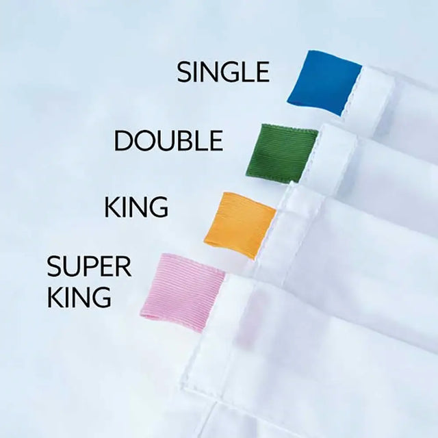 Fitted sheet bedding size guide