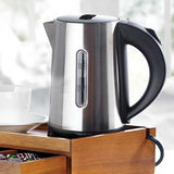 Kettles
