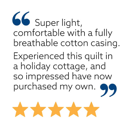 Product review text with five yellow stars on a white background.