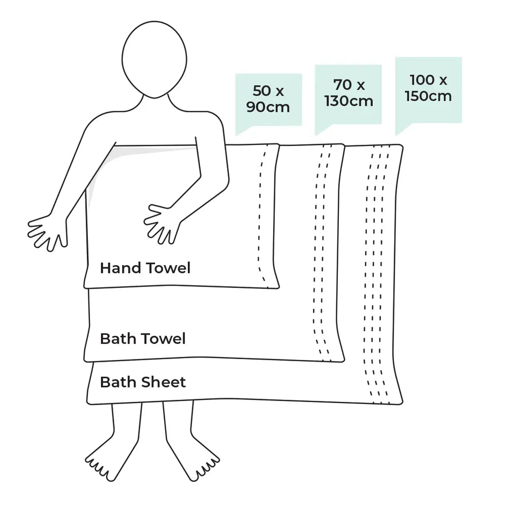 Luxury Cotton Towels 600gsm