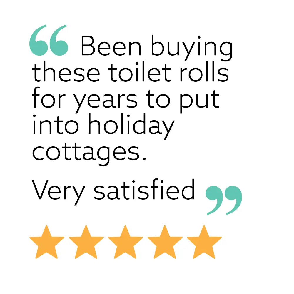 Soft Quilted Toilet Roll 3 Ply - Pack of 36