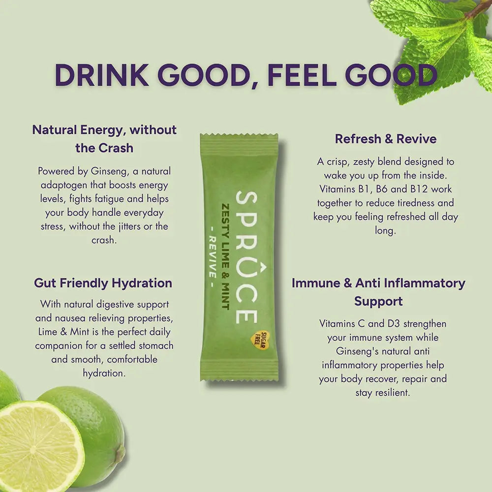 Spruce Zesty Lime & Mint Revive sachet with benefit breakdown covering energy, hydration, refresh, and immune support