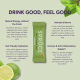 Spruce Zesty Lime & Mint Revive sachet with benefit breakdown covering energy, hydration, refresh, and immune support
