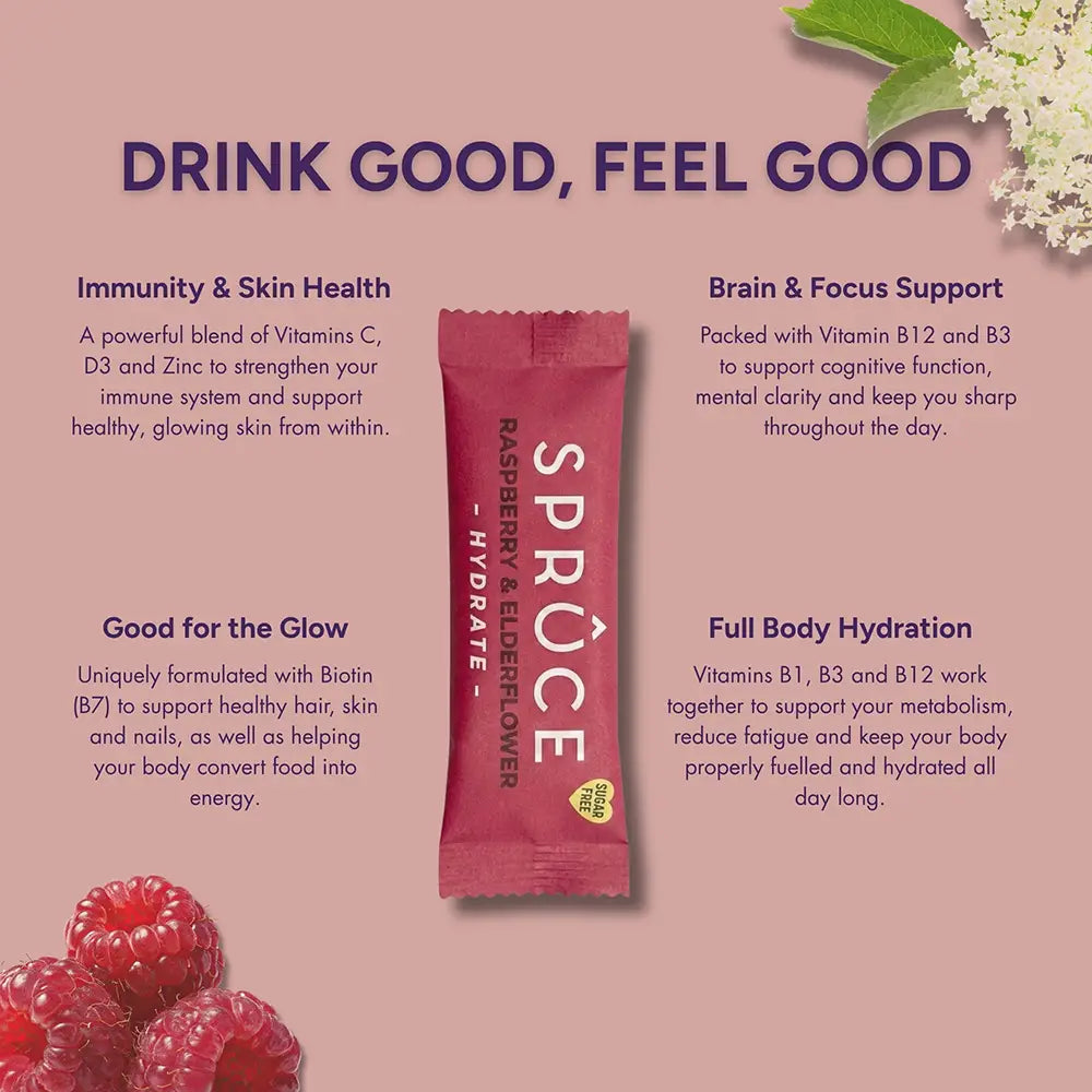 Spruce Raspberry & Elderflower Hydrate sachet with benefit breakdown covering immunity, skin health, brain support, and hydration
