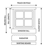 Diagram of window dimensions 