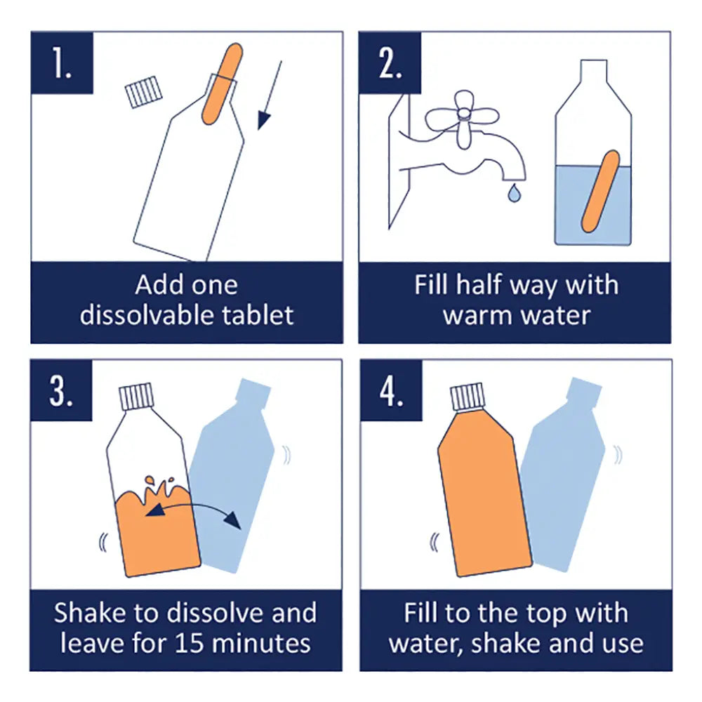 Step-by-step instructions for using Janstar Toilet Cleaner Dissolvable Tablets