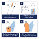 Step-by-step instructions for using Janstar Toilet Cleaner Dissolvable Tablets