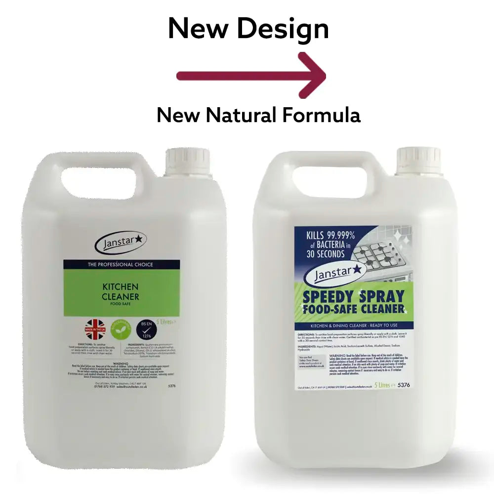 Janstar Speedy Spray - Kitchen & Dining Cleaner RTU 5L - showing branding and formula change 