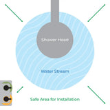 Double Wall Bracket for 300ml Bottles - Stainless Steel