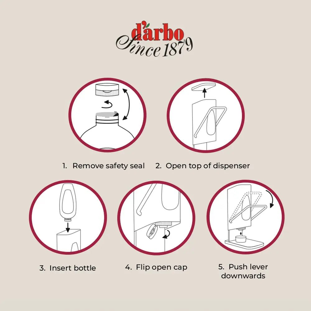 Darbo dispenser instructions: remove safety seal, open top of dispenser, insert bottle, flip open cap, push lever downwards