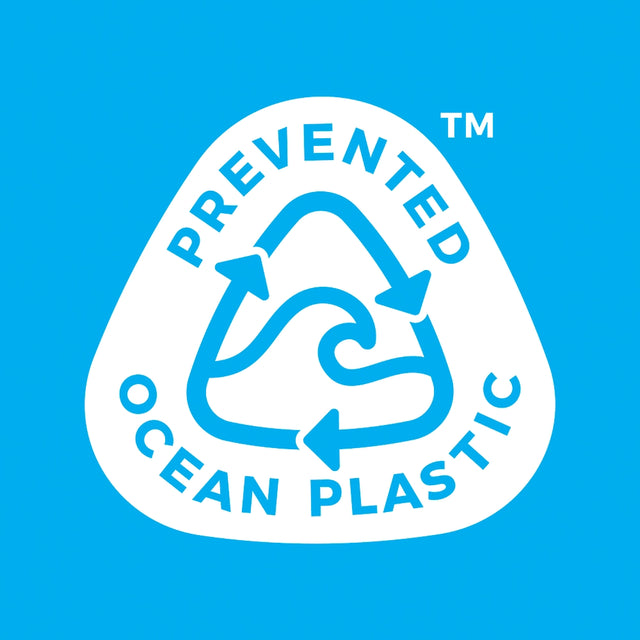 Prevented Ocean plastic 