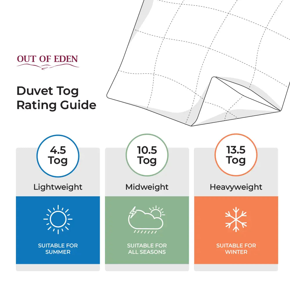 Easycare Hotel Duvet